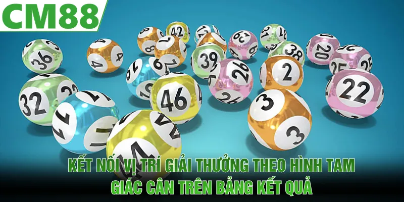 Kết nối vị trí giải thưởng theo hình tam giác cân trên bảng kết quả